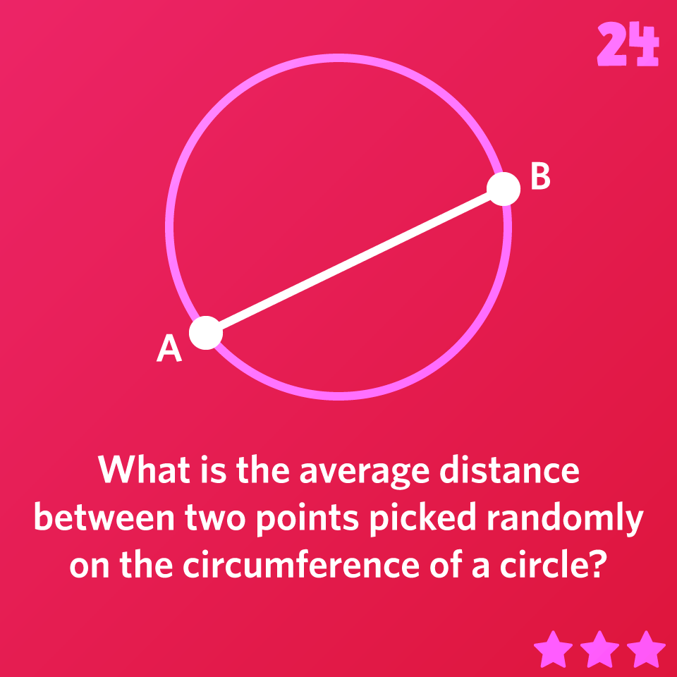 Puzzle 24 of 2020
